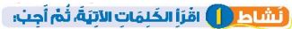 نشاط 1 اقرأ الكلمات الآتية، ثم أجب